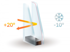 Double Glazing Services in Havering Atte Bower | Installation & Repairs